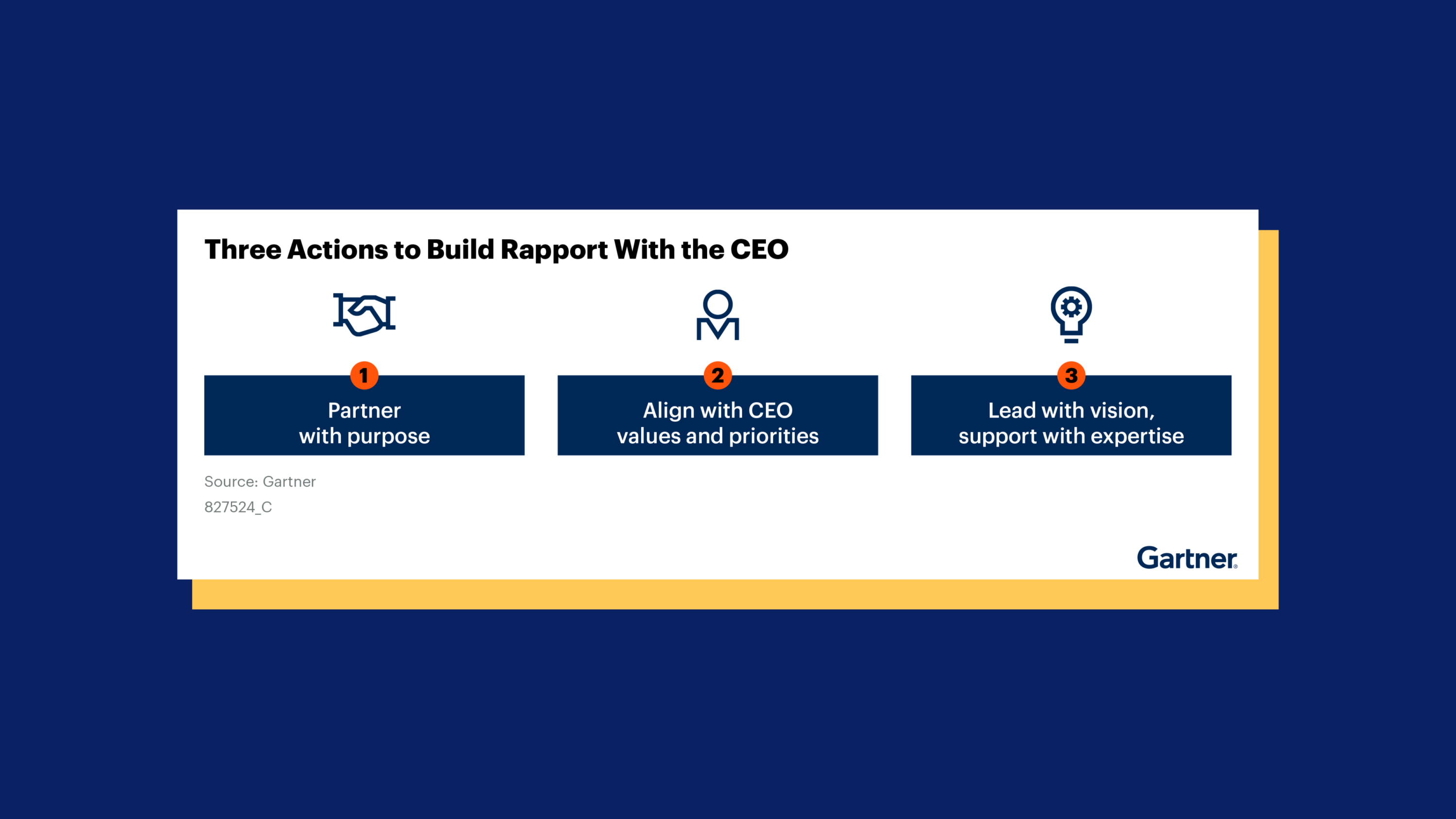Thank You Research Gartner Build CEO Rapport Top 3 Actions for